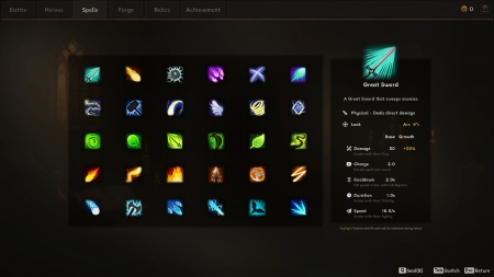 Everstrife