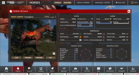 Champions Stable: Equestrian Dynasty