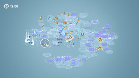 Profit Sea Incremental