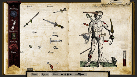 Wound Man