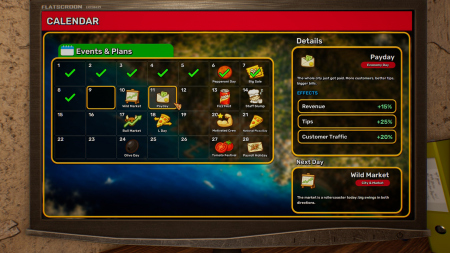 Pizza House Simulator