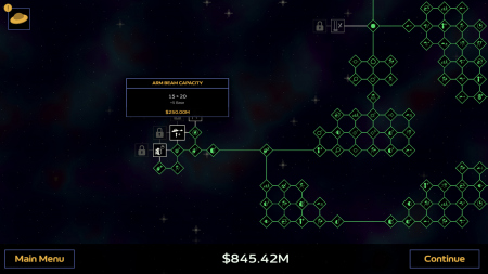 We Need More Humans!