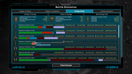 Ridiculous Space Battles
