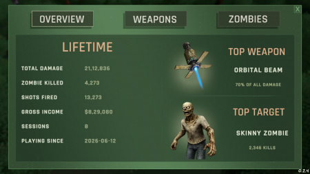 Operation: Outbreak Idle