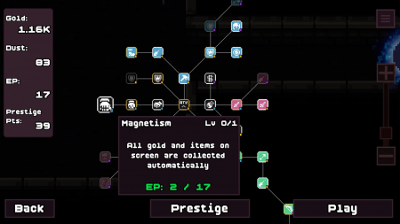 Loop Dungeon
